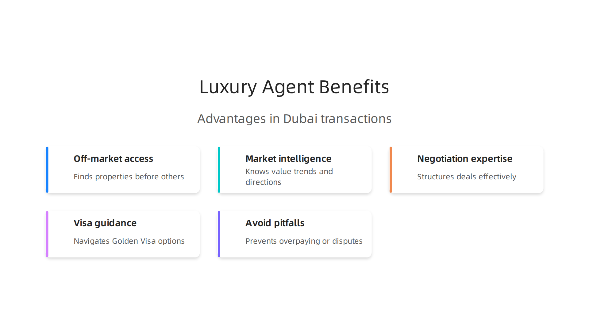 Understanding the unique advantages a luxury real estate agent brings to high-value transactions in Dubai.