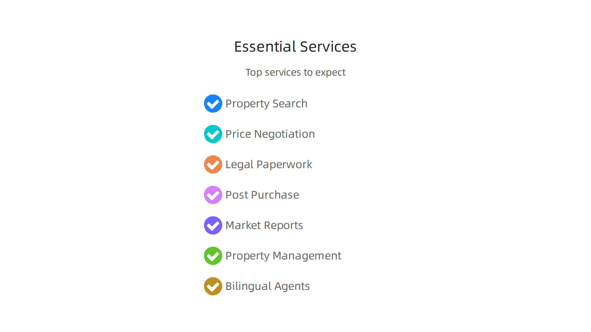 A checklist detailing the comprehensive services a top-tier real estate agency in Dubai should provide to its clients.