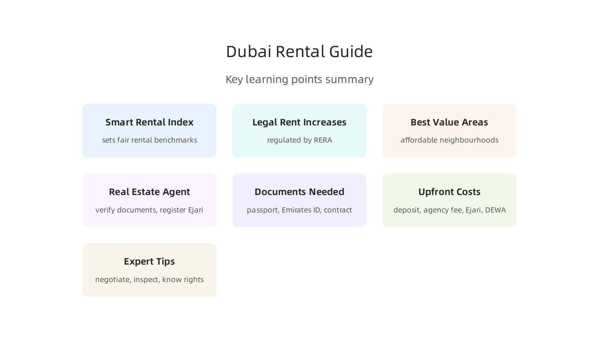 Key learning points from the guide to navigating Dubai's rental market, from legal frameworks to finding the right property.
