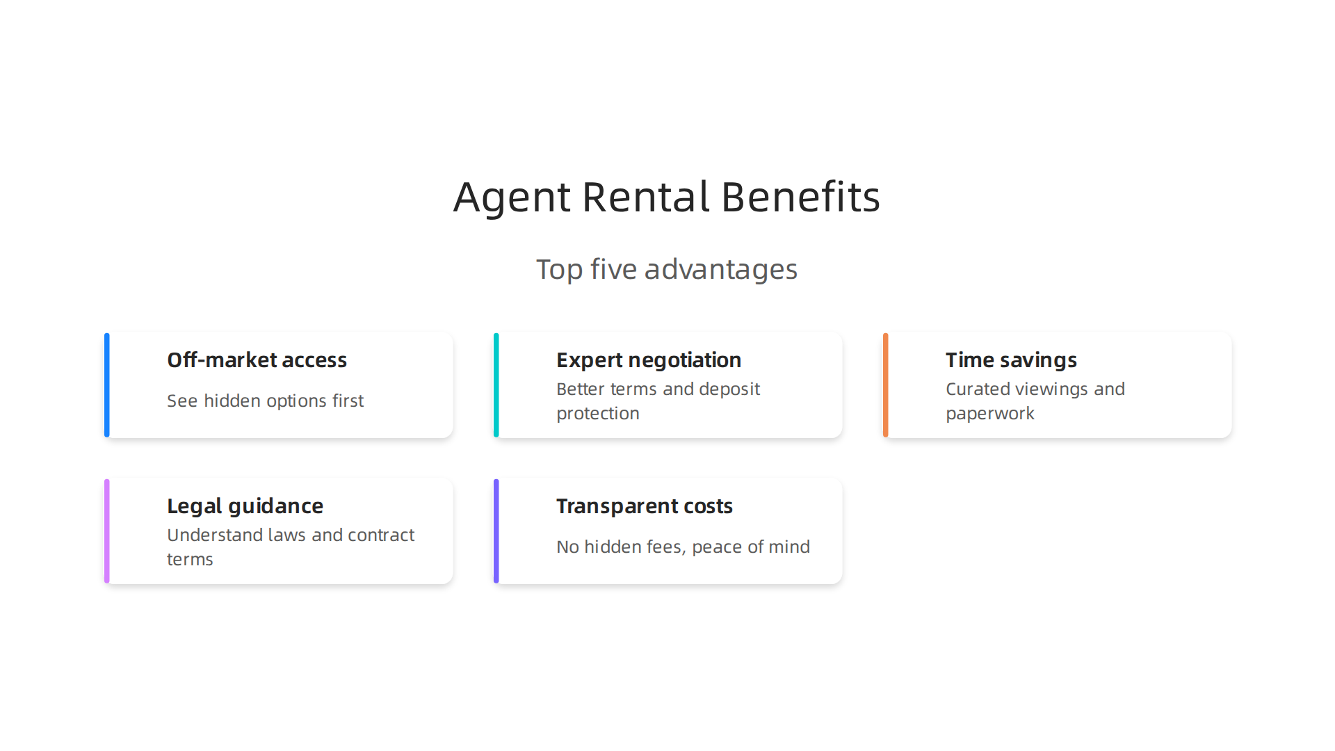 Discover the key advantages of using a professional real estate agent in Dubai's competitive rental market.