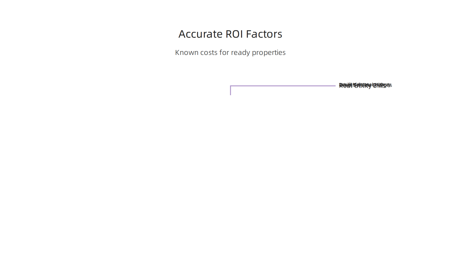 Transparent financial factors available for ready-to-move properties, enabling accurate ROI projections.