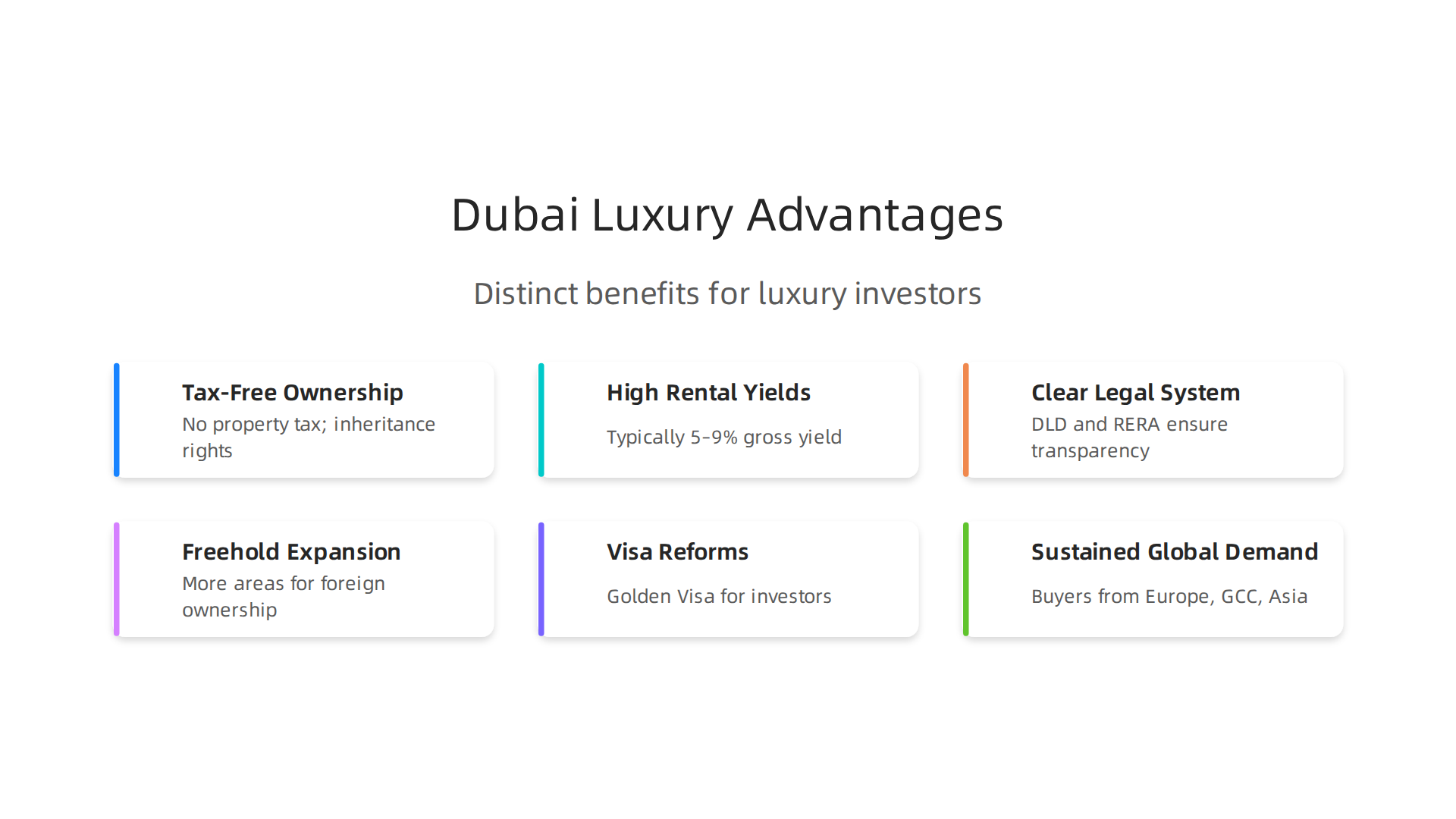 Dubai offers distinct benefits for luxury property investors, including favorable tax policies, high rental returns, and a secure legal framework.
