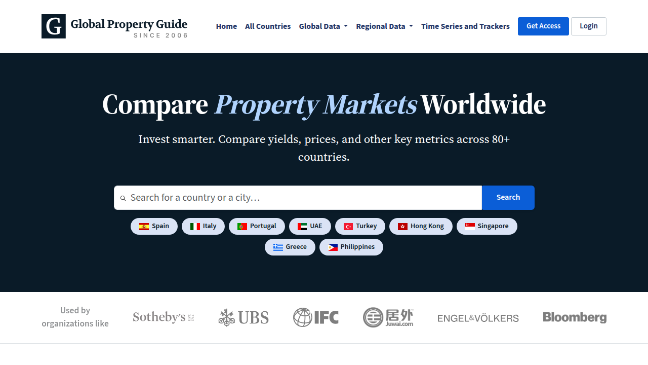 Access comprehensive residential property market analysis and price history for the UAE through resources like Global Property Guide.
