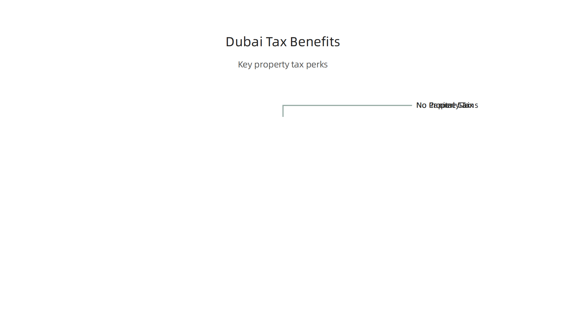 Key tax advantages for property owners and investors in Dubai.