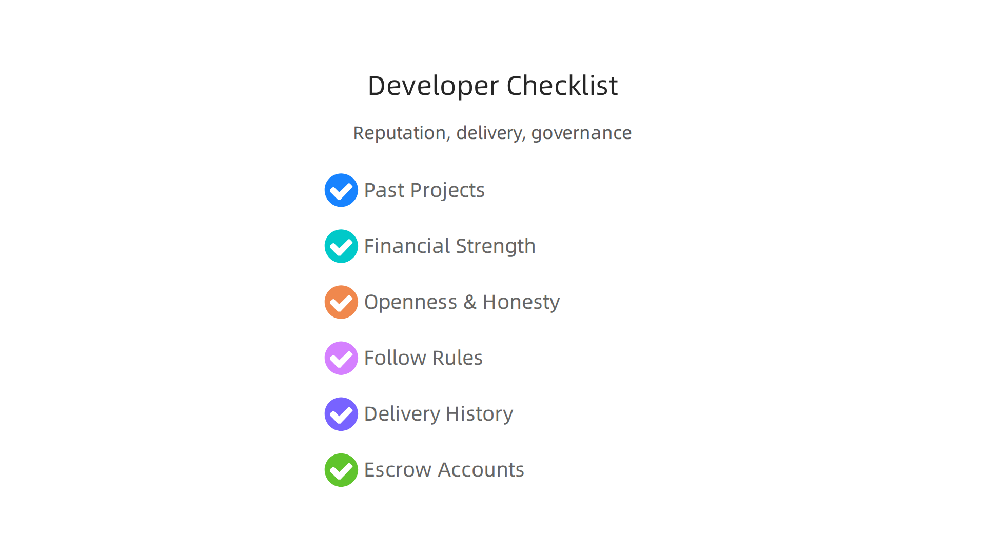 A checklist for prospective investors to evaluate the reputation, delivery record, and governance of property developers in Dubai.