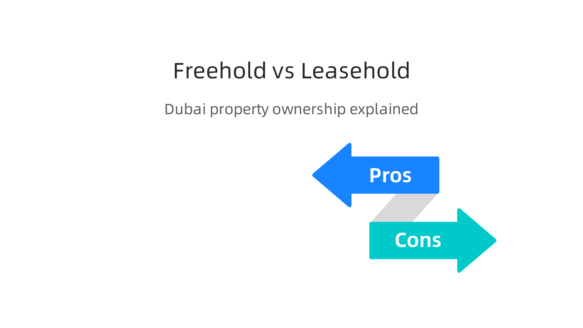 A visual comparison explaining the key differences between freehold and leasehold property ownership in Dubai for international buyers.