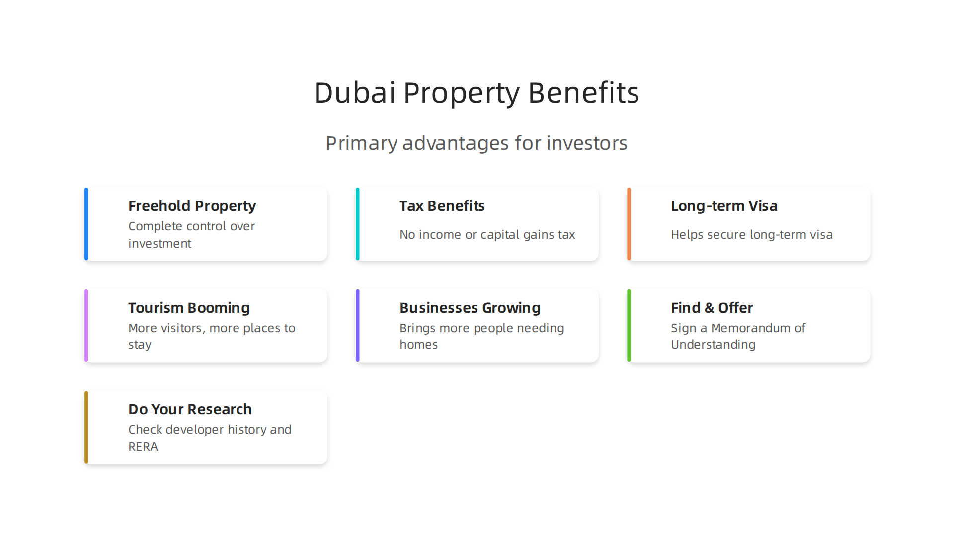 A visual summary of the primary advantages for individuals investing in Dubai properties.